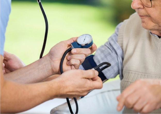 High Blood Pressure Along With Ibs Are Signs Of Ongoing Inflammation In The Body